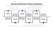 Six step gray timeline with rounded paths marking years 2014-2019, connected to icons and placeholders for descriptions.