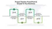 Timeline slide with green frames outlining major business events from 2016 to 2019, on a world map backdrop.