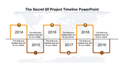 Project timeline slide with six orange bordered steps, featuring icons, on a horizontal line over a world map backdrop.