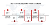Project timeline with six red square frames, featuring milestone icons, on a gray horizontal line over a world map.