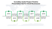 Timeline slide featuring years 2013 to 2019 in green bordered squares, connected by a line with a world map in the backdrop.