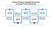 Project timeline with blue curved paths marking years 2015-2019, each linked to icons and placehoder text areas.