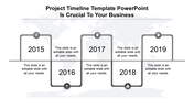 Gray bordered timeline from 2015 to 2019 with steps, circular markers, and placeholders above and below a central line.