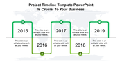 PowerPoint timeline template with years 2015 to 2019, featuring green and circular icons for each year with labels.