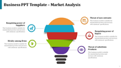 Market analysis infographic with a segmented light bulb design, featuring five colorful sections labeled with business.