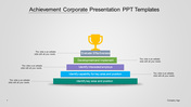 Corporate achievement pyramid with stacked colored bars labeled with different stages, culminating in a golden trophy.