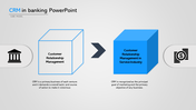 A visual representation of CRM's role in banking, with two cubes and accompanying text explaining its significance.