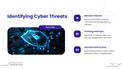 23387-security-powerpoint-template-09