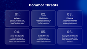 23392-powerpoint-security-templates-03