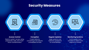 23392-powerpoint-security-templates-05