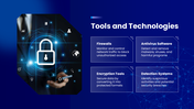 23392-powerpoint-security-templates-06