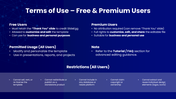 23392-powerpoint-security-templates-16