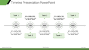 Timeline template with five monthly checkpoints, each paired with a labeled green task box and percentage of completion.