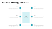 Business strategy template with a central box surrounded by six text areas for strategic details.