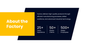 23534-factory-powerpoint-template-02