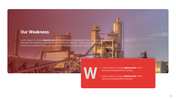 SWOT analysis PPT slide with a factory background and placeholder weakness W symbol with a red text box.