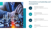 Leadership and management slide featuring a chess strategy image on the left and four numbered steps on the right.