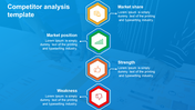 Competitor analysis slide with icons for market share, position, strength, and weakness, set on a blue workspace background.