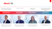 About Us slide with team members Mike Santoro, Ken Gaebler, Ellen Hanson, and John Fairley, with their quotes and titles.