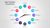 Colorful circular timeline PowerPoint template with 12 months, including placeholders for text around the clock.