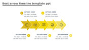 Horizontal timeline with five connected yellow arrows, each containing an icon and numbered circles for options.