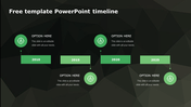 Minimalist green timeline featuring rectangular blocks for 2010-2025, linked by vertical lines to icons on a dark background.