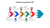 Horizontal timeline with five colored arrows, step markers, and pin icons, above and below, showing a sequential process. 