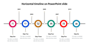 Minimalist timeline with six milestones from 2001 to 2010, each containing an icon and step label, connected by a thin line. 