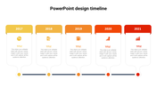 Timeline with year markers in rectangular shapes, from 2017 to 2021, connected by a line and featuring icons.