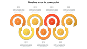 Timeline with seven circular arrows in shades of yellow, orange, and red, marking the years 2010 to 2022, with icons inside.