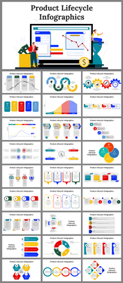 A collection of product lifecycle infographic slides featuring various designs to represent stages with icons.