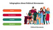 Infographic highlighting political movements with colorful sections with a diverse group of people on a white backdrop.