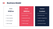 30031-startup-business-plan-presentation-ppt-06