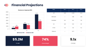 30031-startup-business-plan-presentation-ppt-08