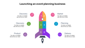 Rocket shaped infographic with six numbered color coded sections, surrounded by circular icons and text labels.