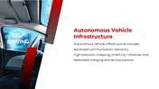 300436-self-driving-cars-presentation-08