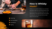 300442-world-whisky-day-ppt-18