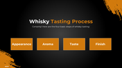 300442-world-whisky-day-ppt-24