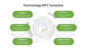 Central circular tech pattern with interconnected elements, surrounded by six green text boxes evenly spaced.