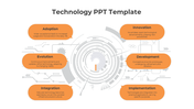 Central gray tech-themed circle with six orange text boxes arranged around it in a circular pattern.