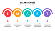 30053-smart-goals-presentation-ppt-03