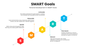 30053-smart-goals-presentation-ppt-09