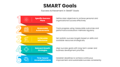 30053-smart-goals-presentation-ppt-10