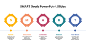 30055-smart-goals-powerpoint-slides-08