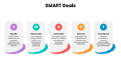 30057-smart-goals-powerpoint-presentation-02