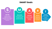 30057-smart-goals-powerpoint-presentation-03