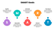 30057-smart-goals-powerpoint-presentation-04