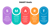 30057-smart-goals-powerpoint-presentation-05