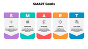 30057-smart-goals-powerpoint-presentation-06