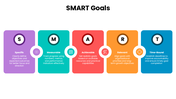 30057-smart-goals-powerpoint-presentation-07